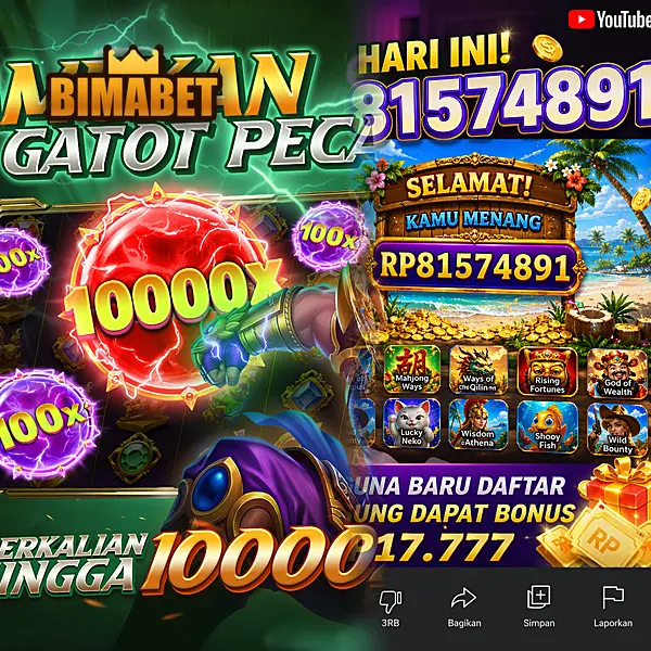 bimabet Unduh